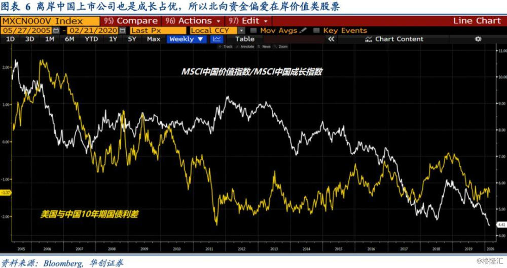 关于经济总量的随机游走假说_关于读书的手抄报