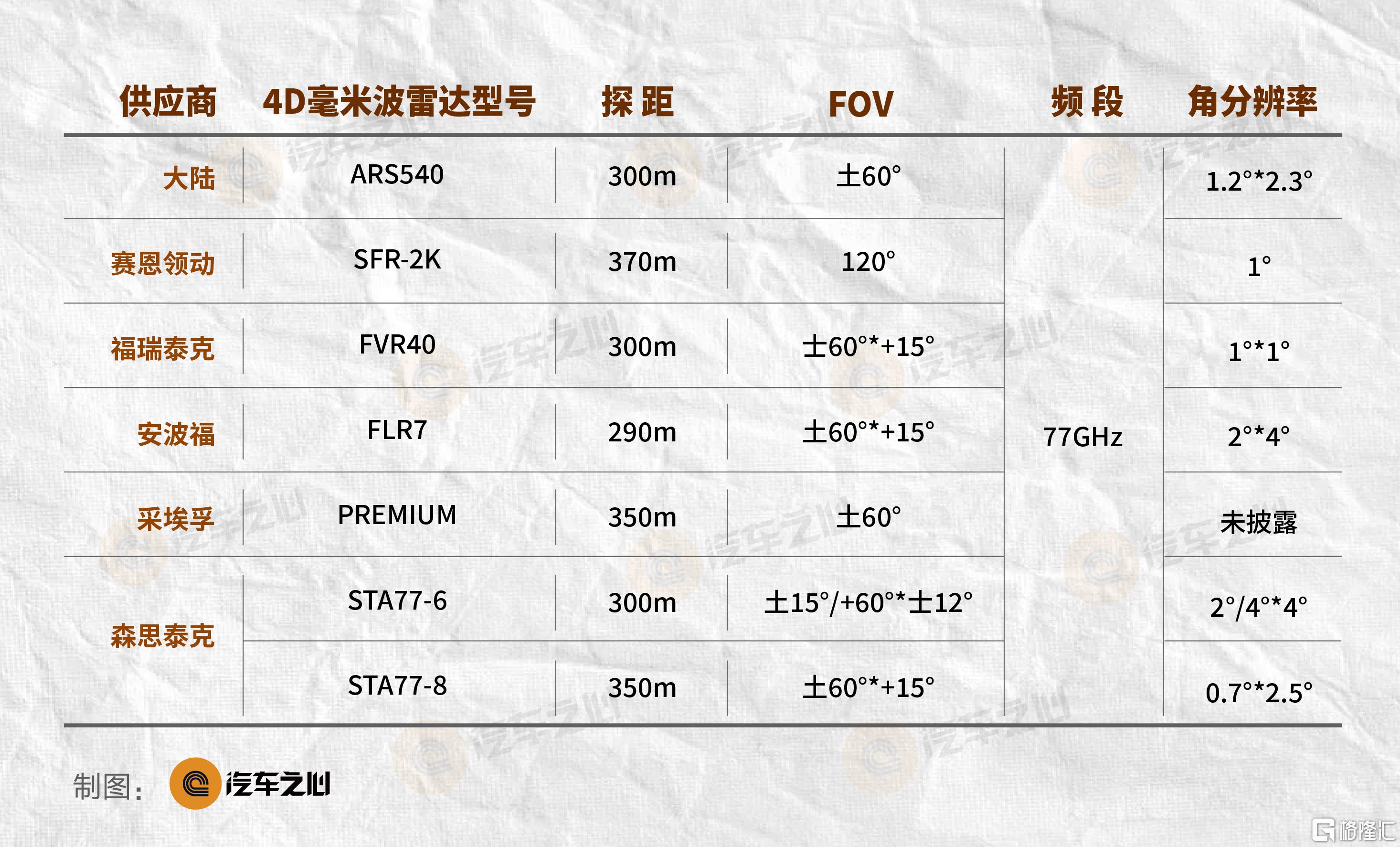 小红书车型45-07.png