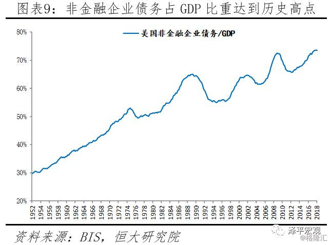 2019年美国人口_北美洲人口排名2019 美国人口面临严重不足