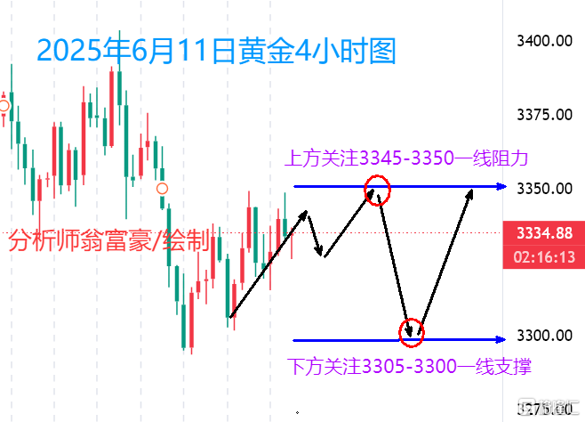 6.11晚间八点.png