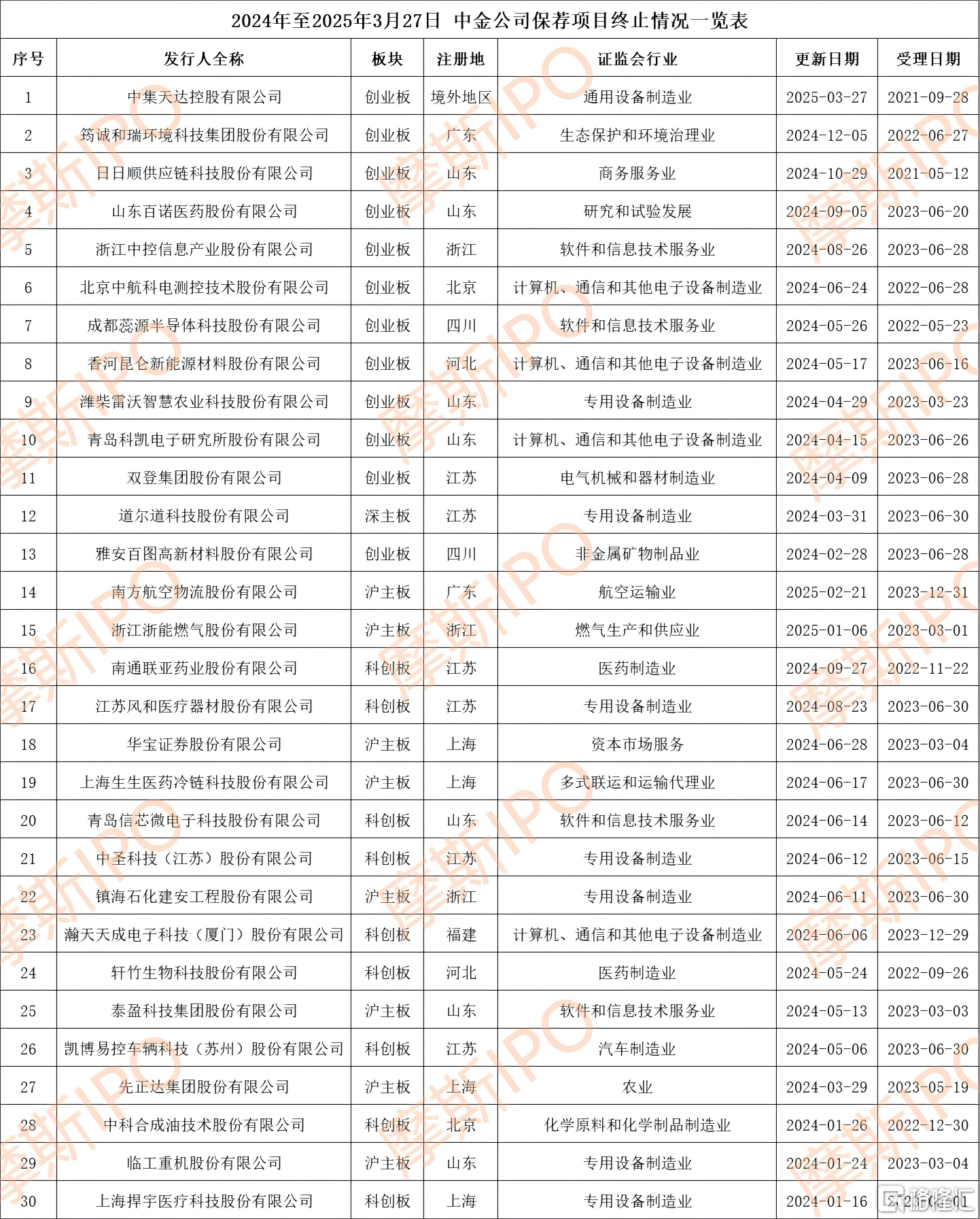 kappframework-prxazT(1)(1).png