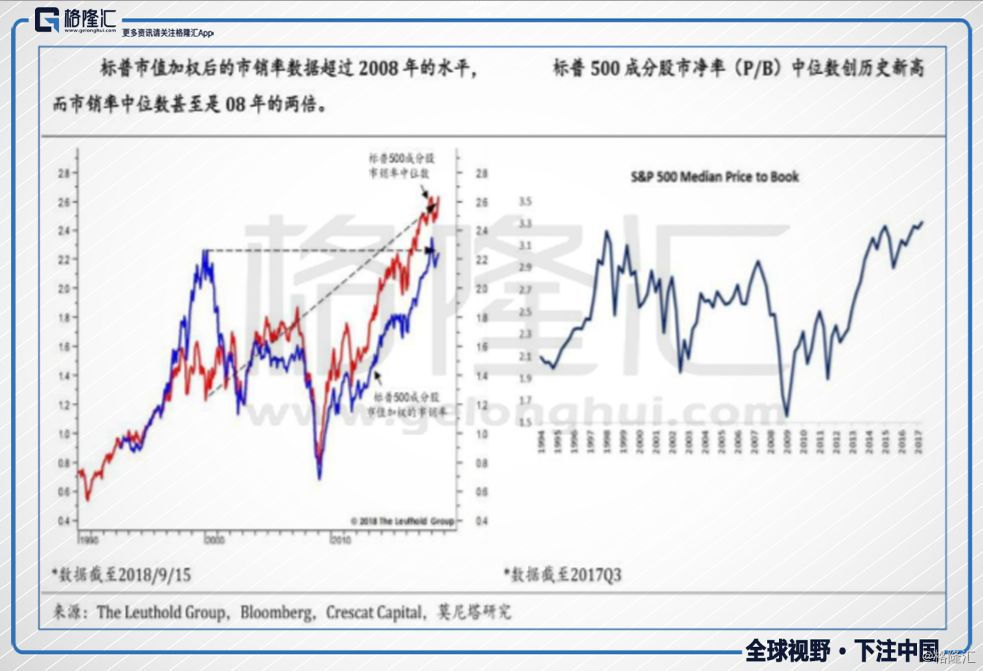 2021年美国总负债占gdp多少_美国gdp世界占比(3)