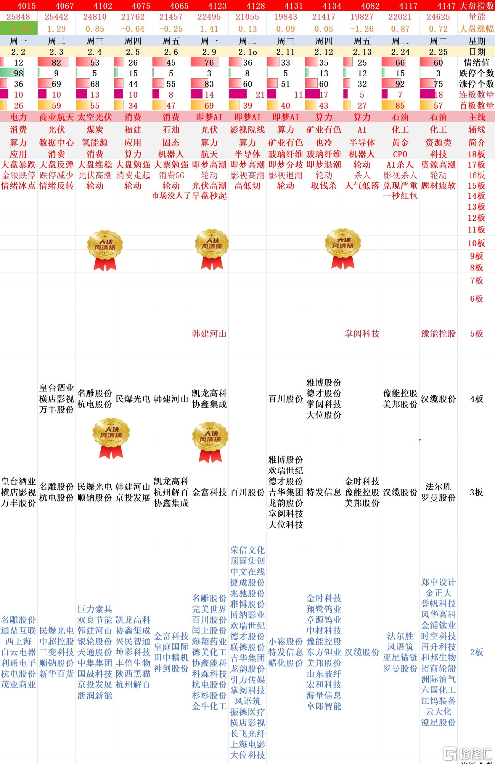 搜狗高速浏览器截图20260225230008.jpg