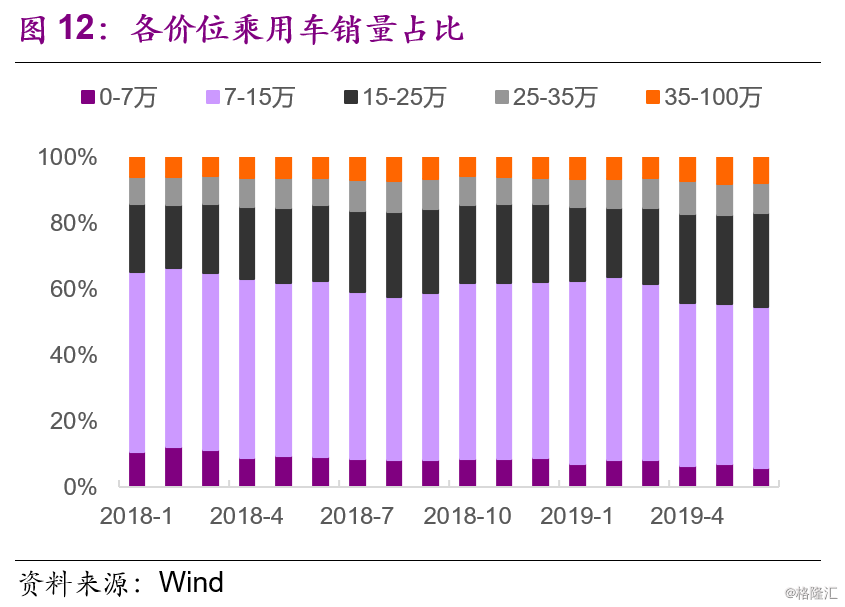 人均社消_中国人均寿命