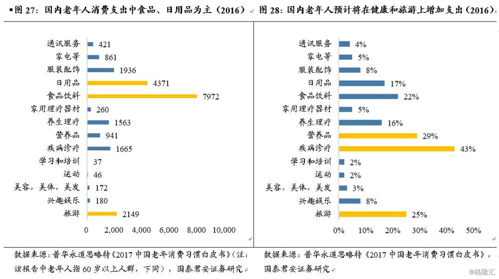 人口时钟_世界人口时钟怎么打开(2)