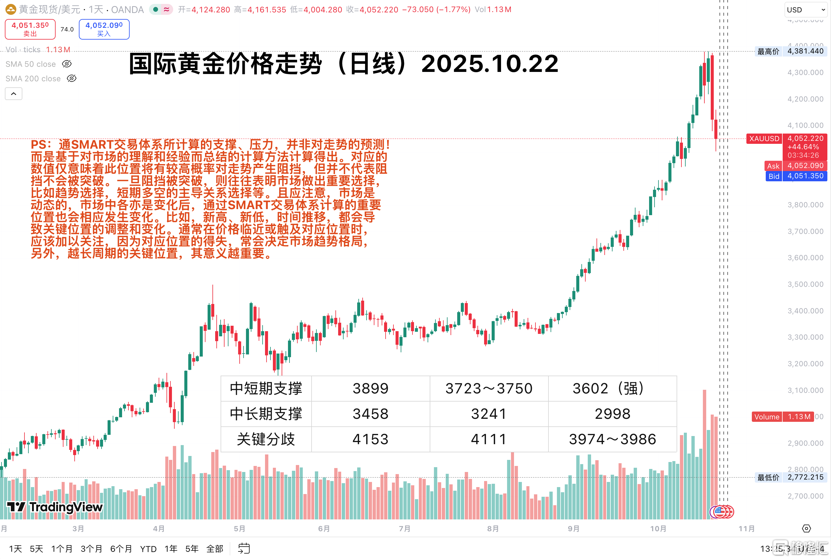 截屏2025-10-22 13.25.35.png