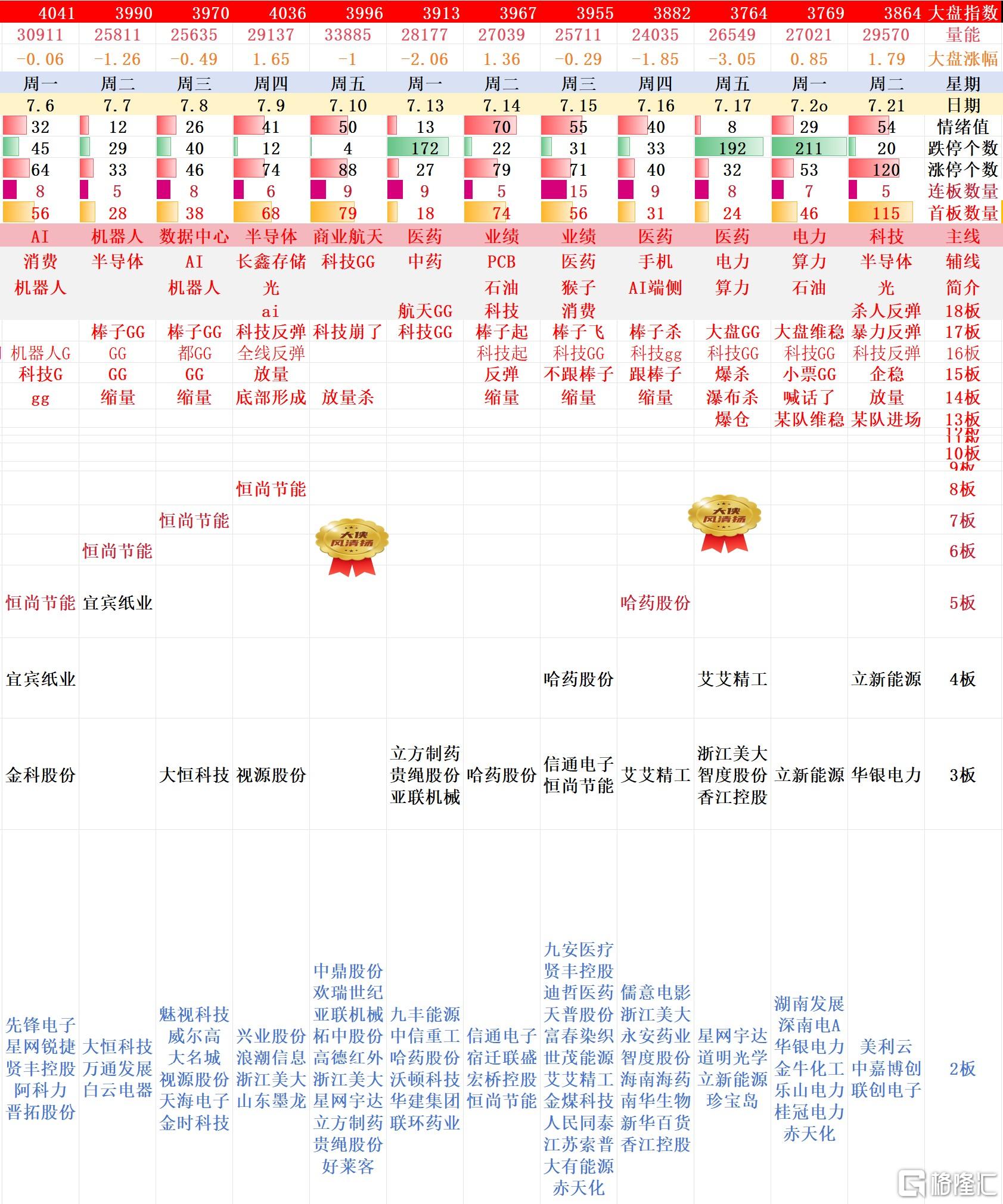 搜狗高速浏览器截图20260722004340.jpg
