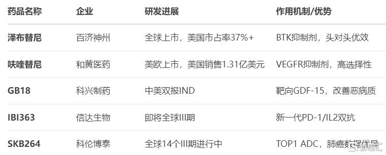 图片 3.png