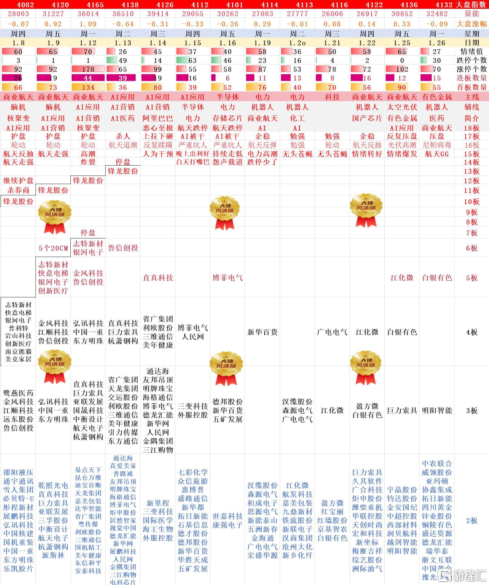 搜狗高速浏览器截图20260126214154.jpg