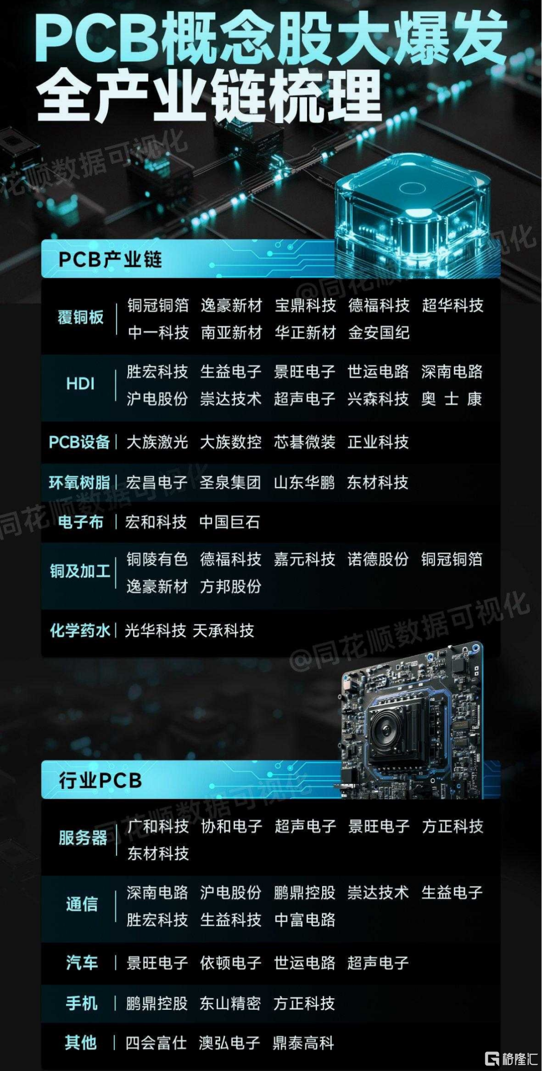 PCB11.png