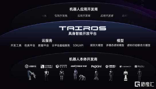 Tairos.png