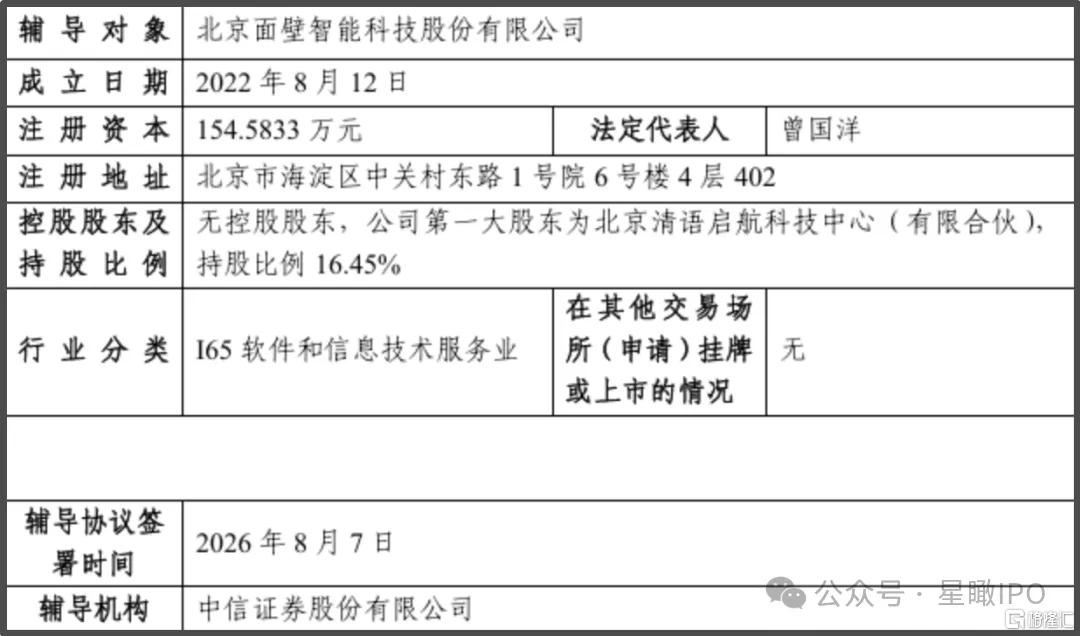 估值超200亿2.jpg