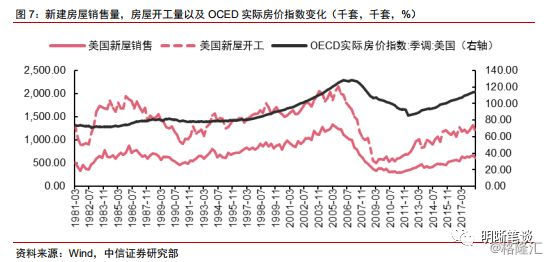 2019年 经济放缓_2019美国经济发展趋势如何?前副财长称美国经济增长将放缓-至诚财...