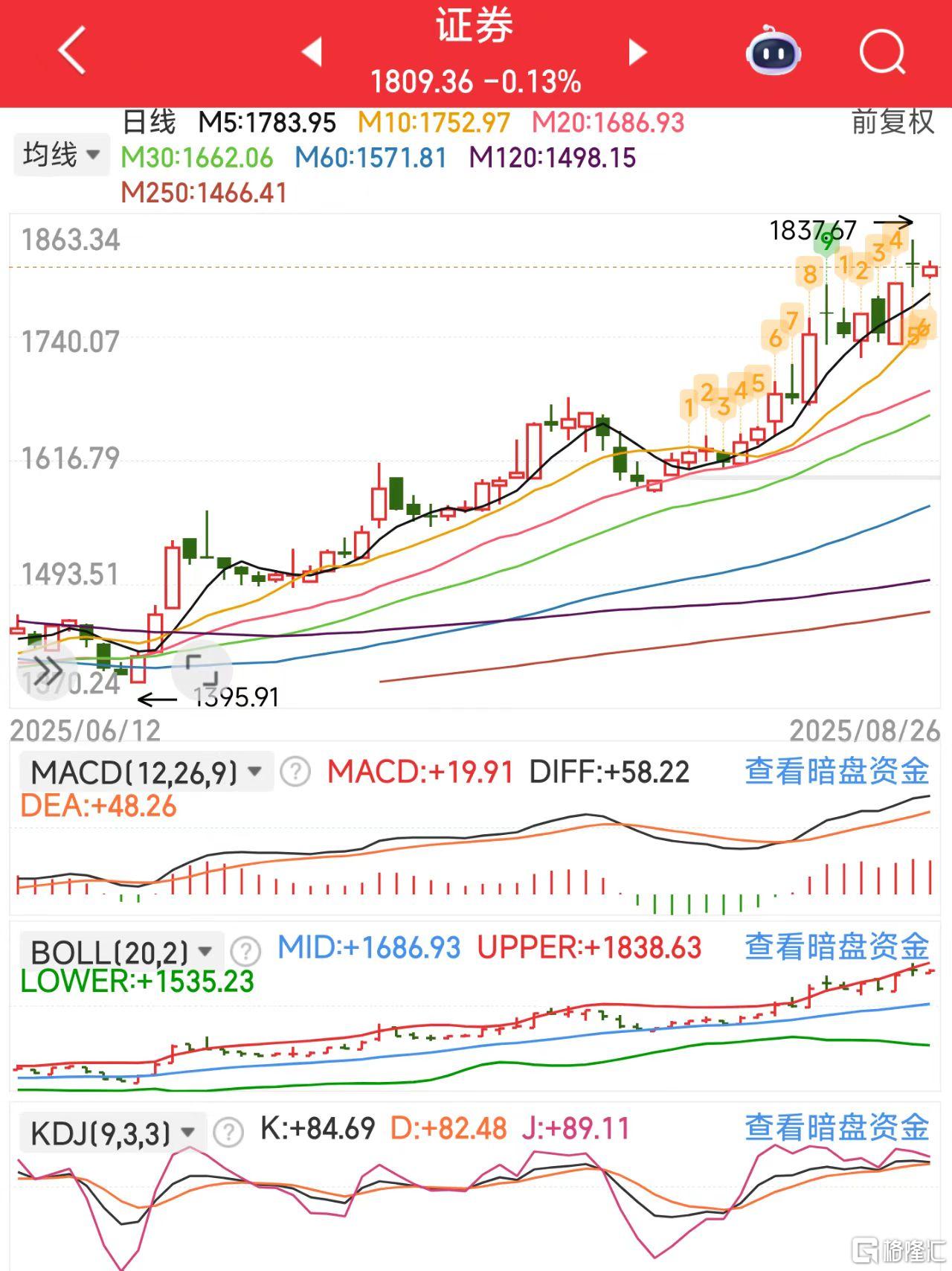 微信图片_20250826122431_263_11证券.jpg