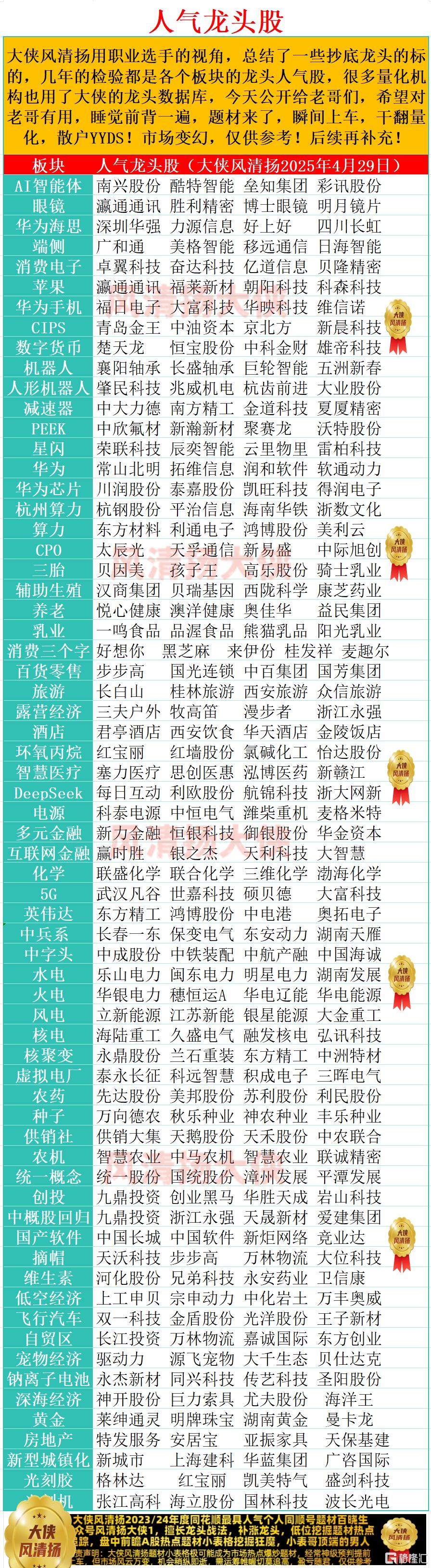 人气龙头无水印11.png