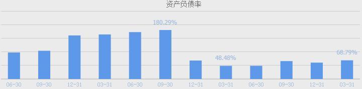 074f0eb137bd4ce2a12906bef6c691a2~tplv-tt-origin-web_gif.jpeg