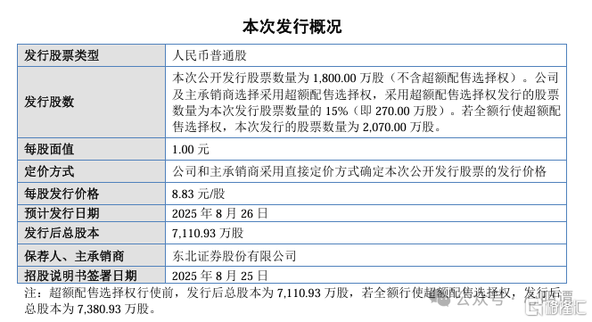56cd38800b51bdb5e1f3ba8c70a9ac44.png