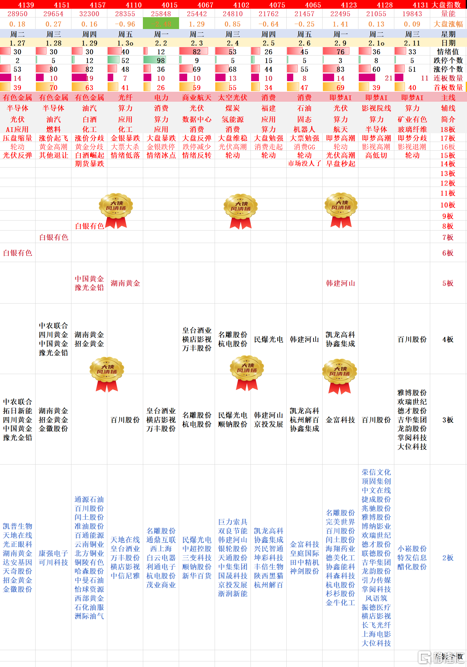 搜狗高速浏览器截图20260211223107.png