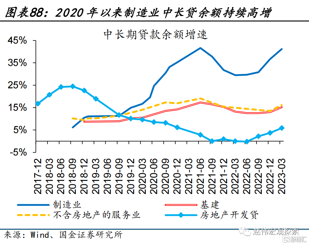 2024展望：江春入旧年，“破冰之旅”或开启88