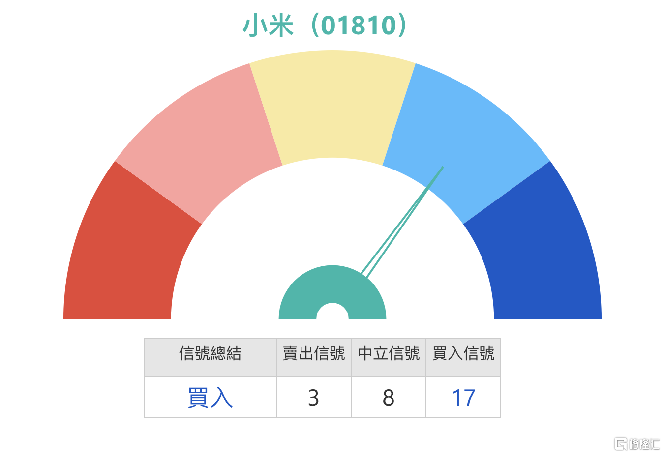 QQ_1746695856931.png
