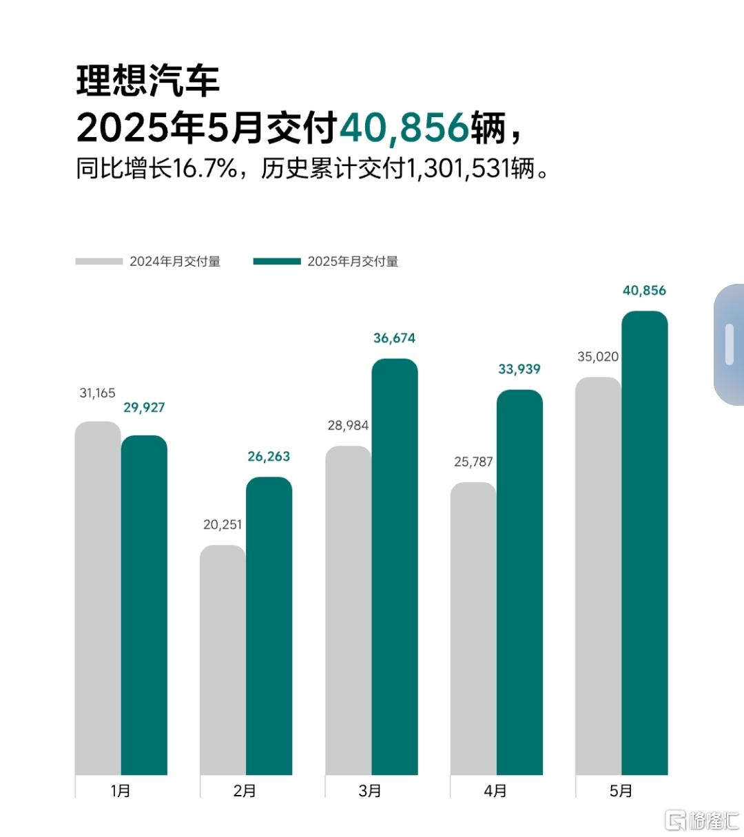 9理想交付40856.jpg