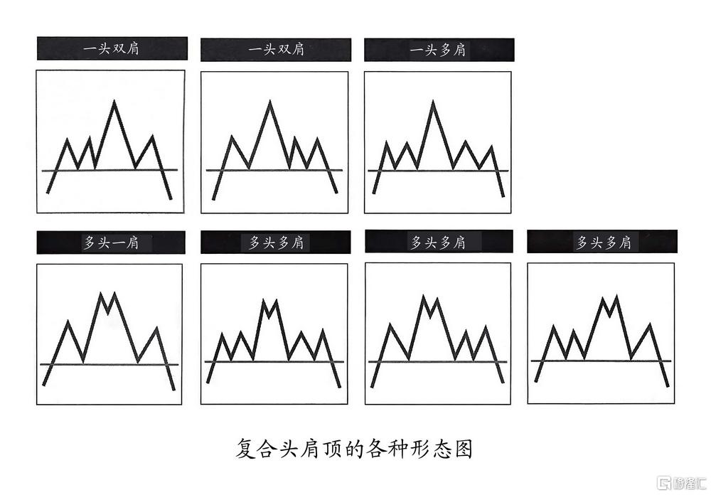 头肩顶02S.jpg