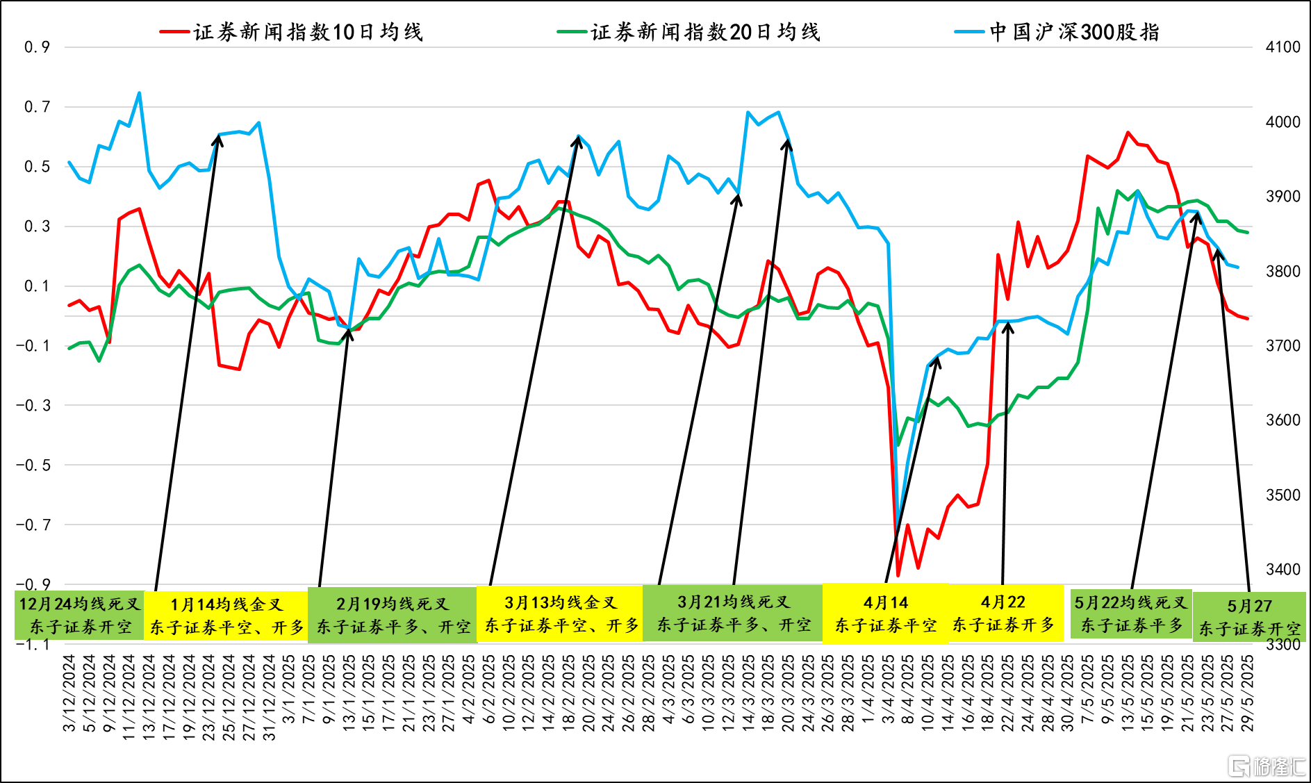 af50b4efc9a8cd5d2dcbe3df57efd1c2_91dc19d914bf181f72fb2050e638f81d.png