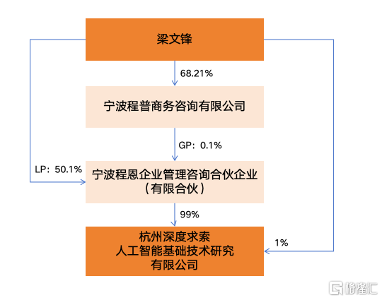 截屏2025-02-06 22.32.38.png
