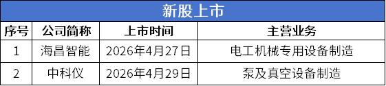 新股.png