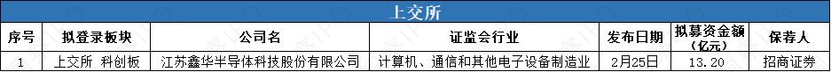 鑫华1.png