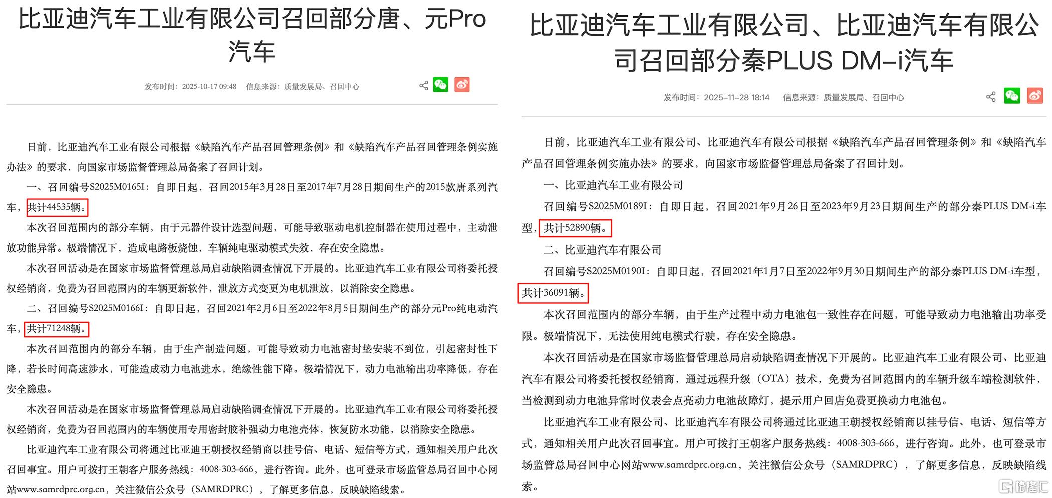 比亚迪.jpg