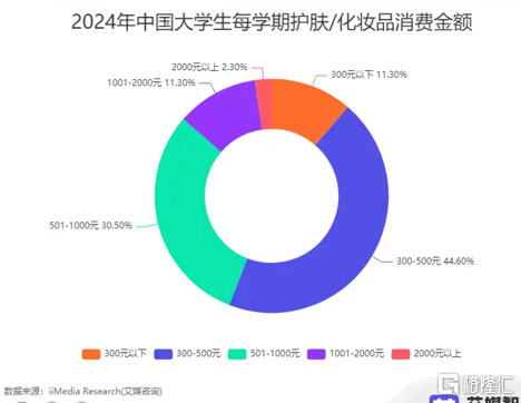 三人行2.png