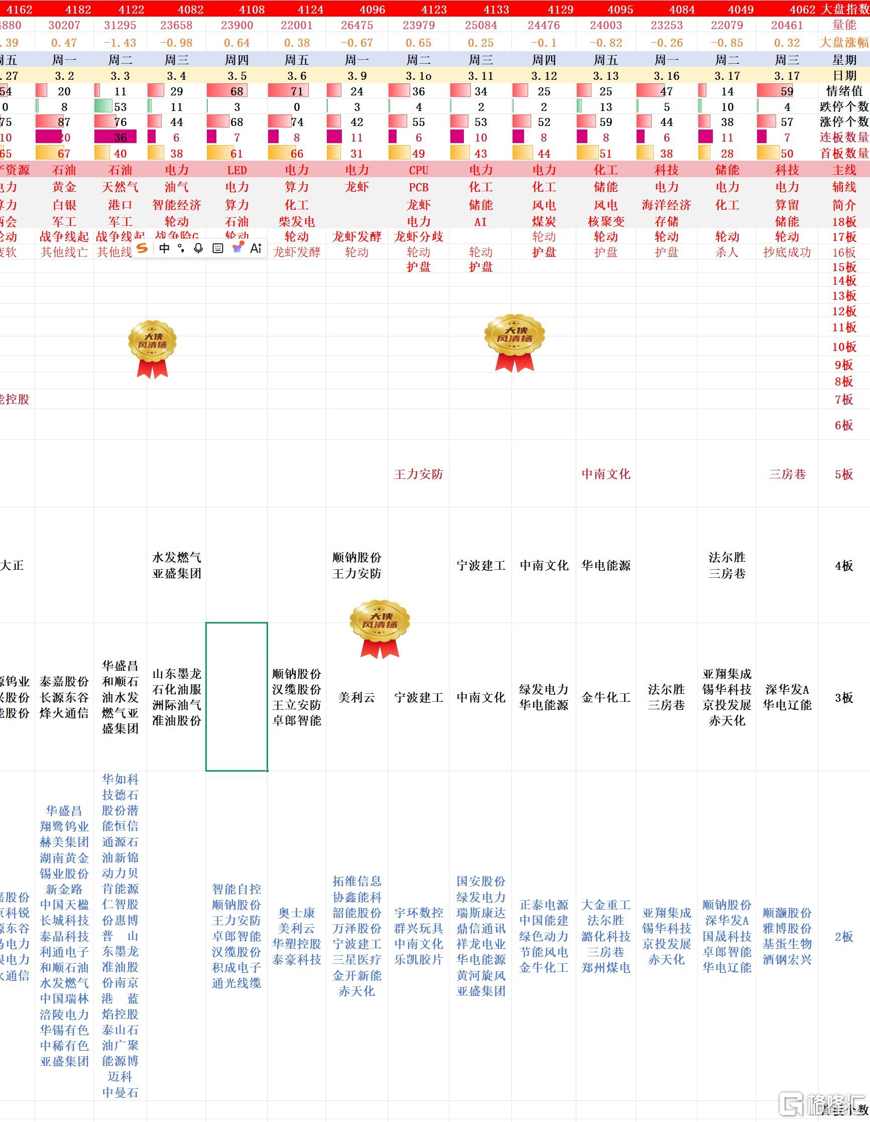 搜狗高速浏览器截图20260318230801.jpg