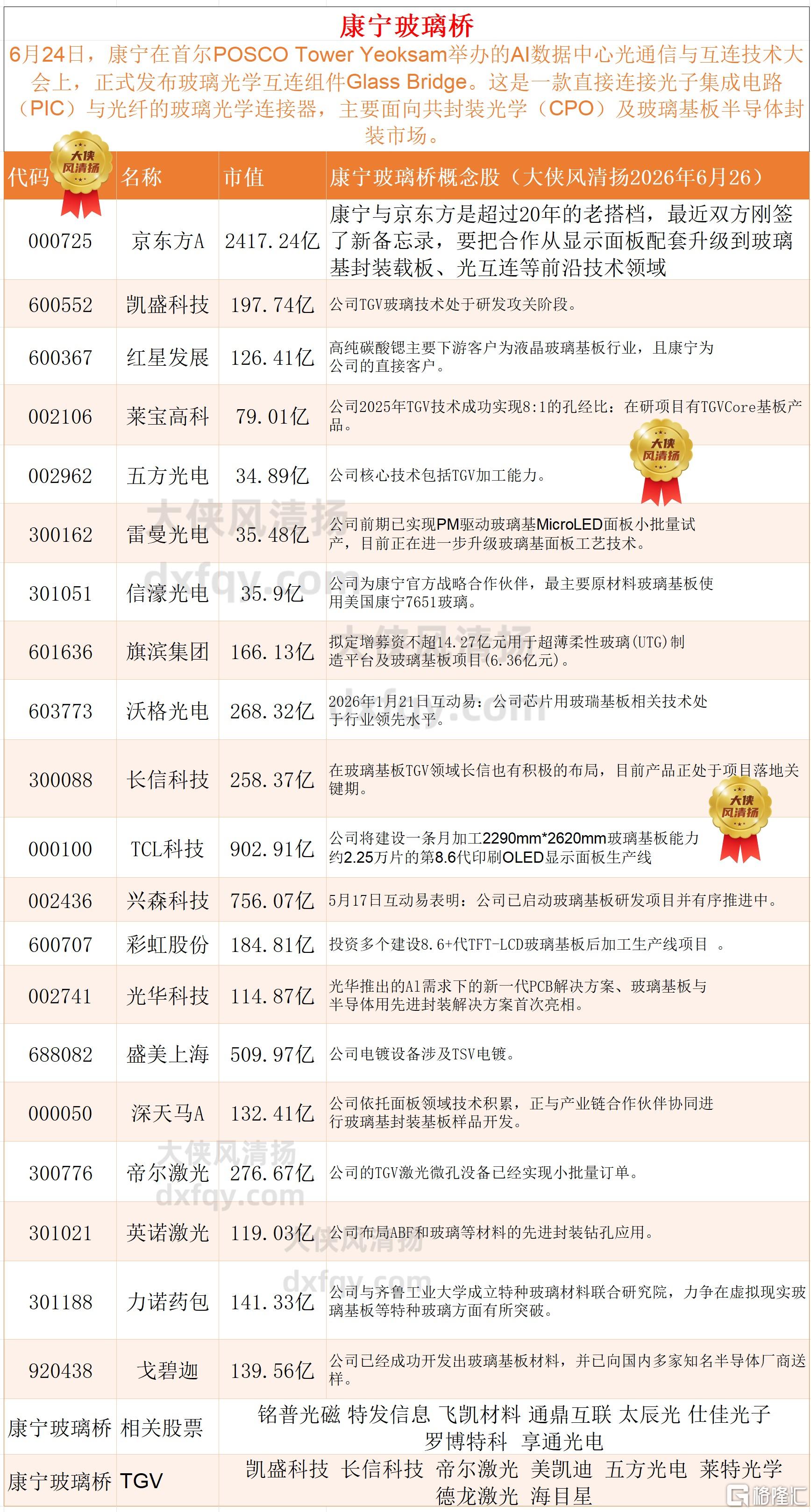 康宁玻璃桥1.jpg
