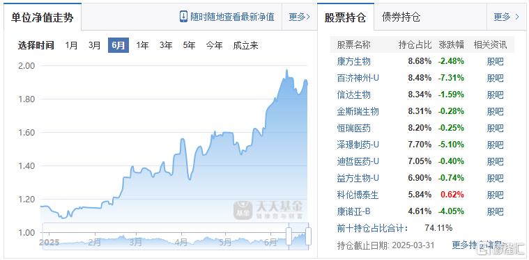 基金盘点23.png
