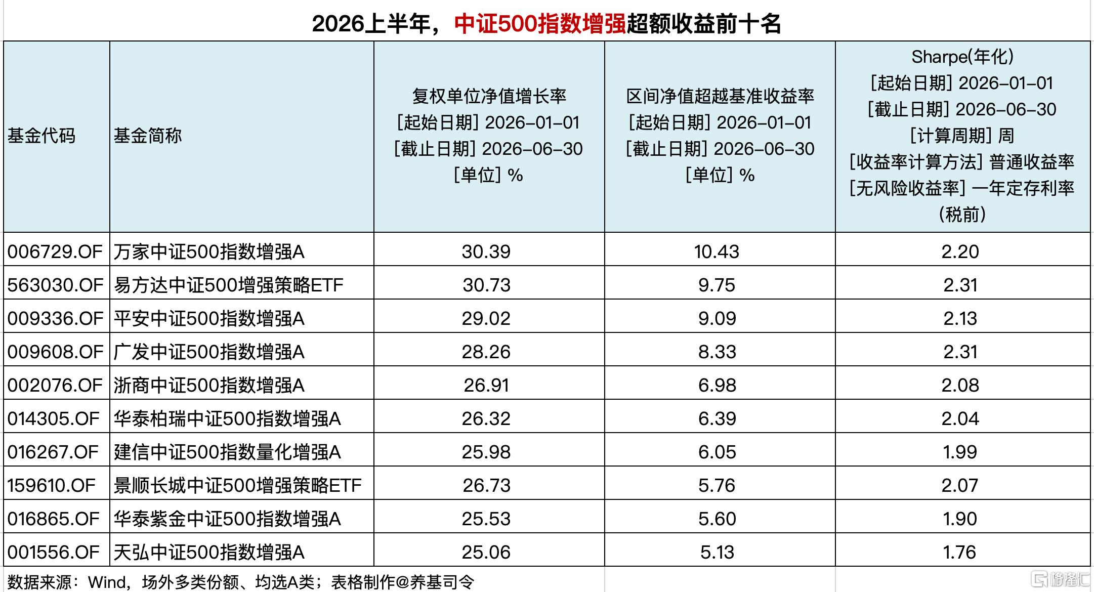 中证500.jpg