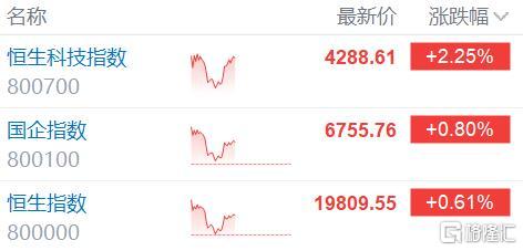 快讯图片