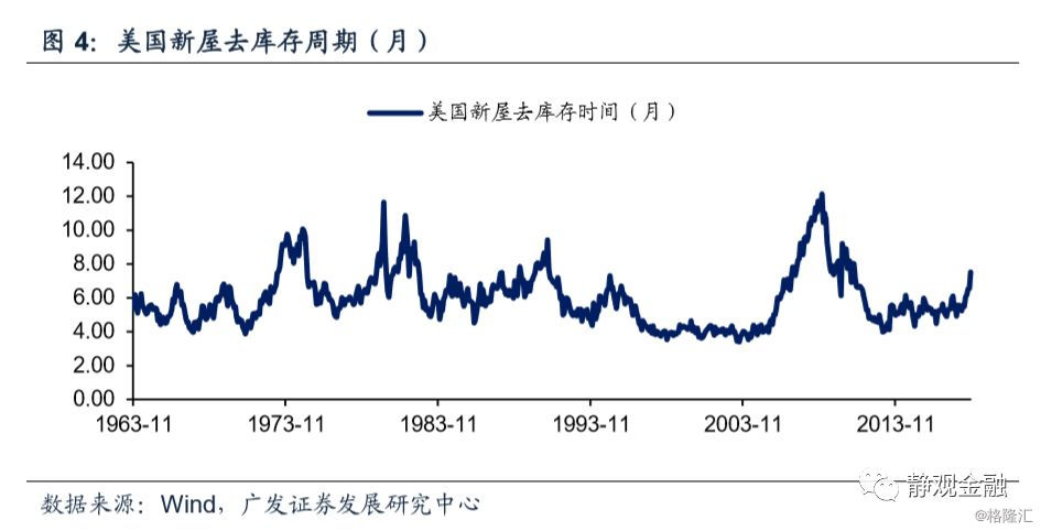 2019年度经济_经济下行,货币转向,美债看好 2019年度海外宏观经济展望(3)