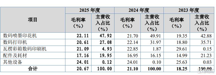 ced0a5b8f9f691b37663bc812b0fe395.png