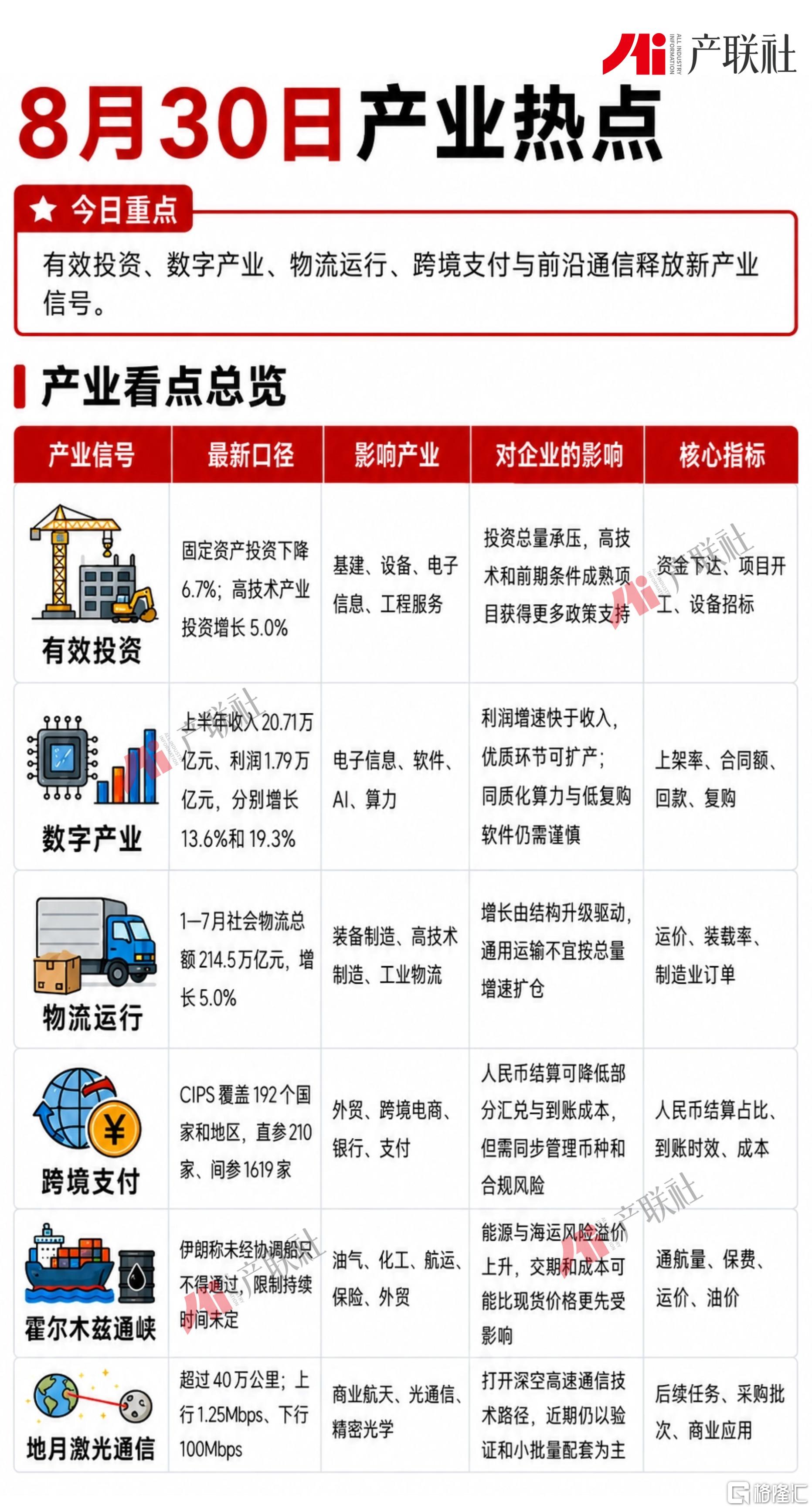 02-产业热点图.jpg