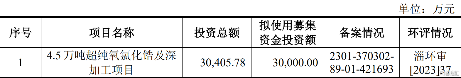 32cdfa34f609cb2f743537034fefdfbf.png