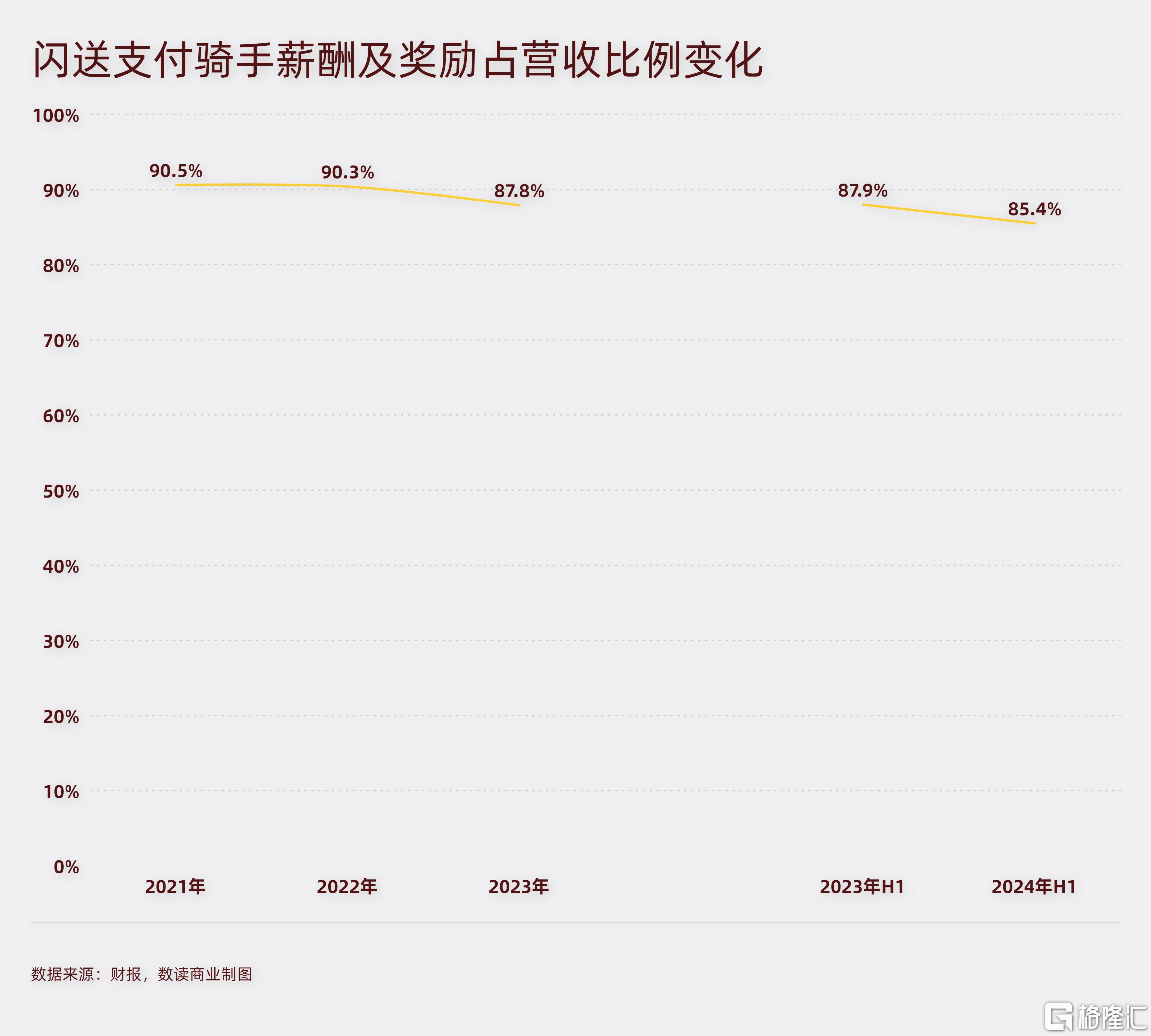 折线图对比2 (9).jpg