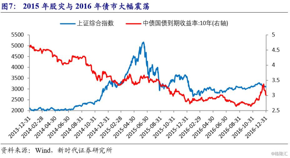 点击图片查看详情 2019世界经济体排名_知名投行眼里的2019年全球经济 上篇