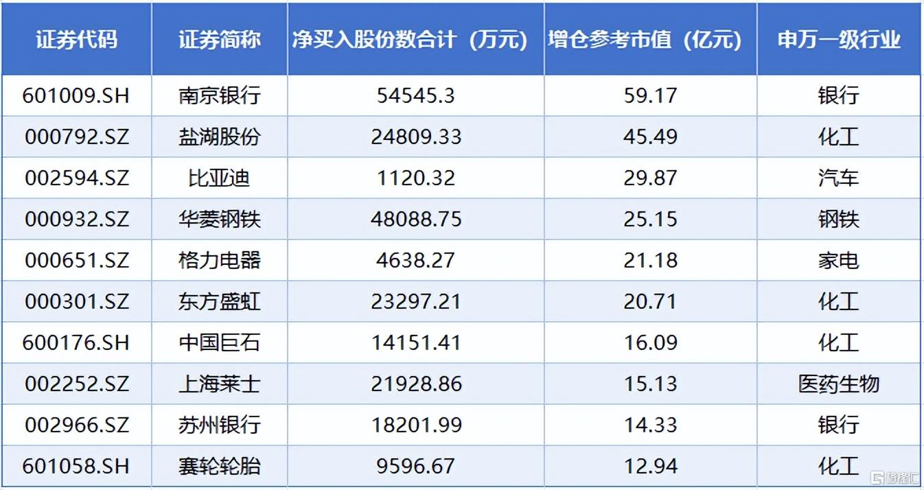 数据333333333333.jpeg