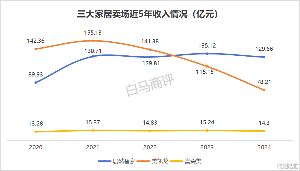 图1.png