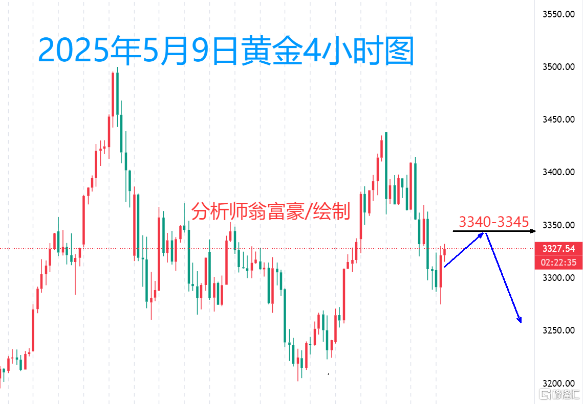 5.9下午三点.png