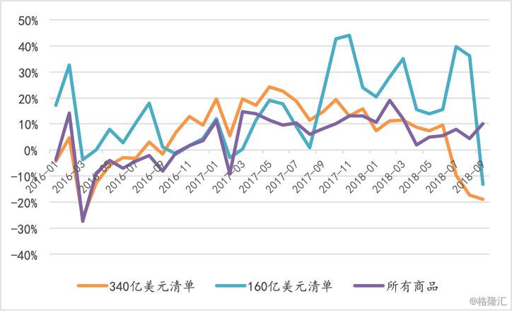 性交易gdp_4月15日机构浪型交易策略 中国GDP数据发布后的澳元 美元(2)