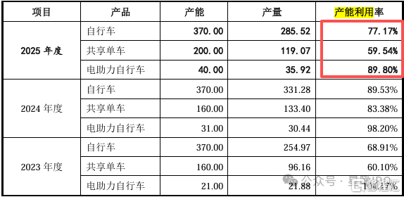 单车6.png