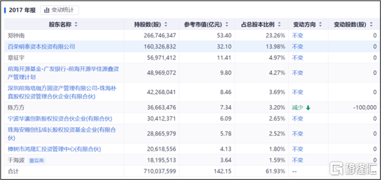 图片7.png