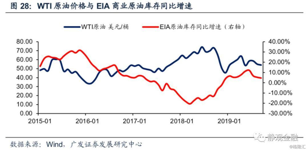 中美欧日经济总量对比_中美gdp总量对比2020(3)